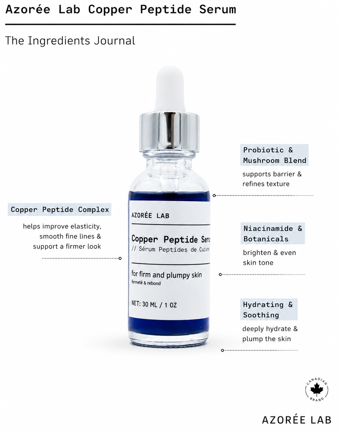 AZORÉE LAB Copper Peptide Serum – GHK-Cu Firming + Barrier Hydration, 30 ml