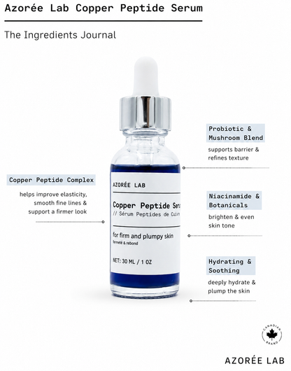 AZORÉE LAB Copper Peptide Serum – GHK-Cu Firming + Barrier Hydration, 30 ml