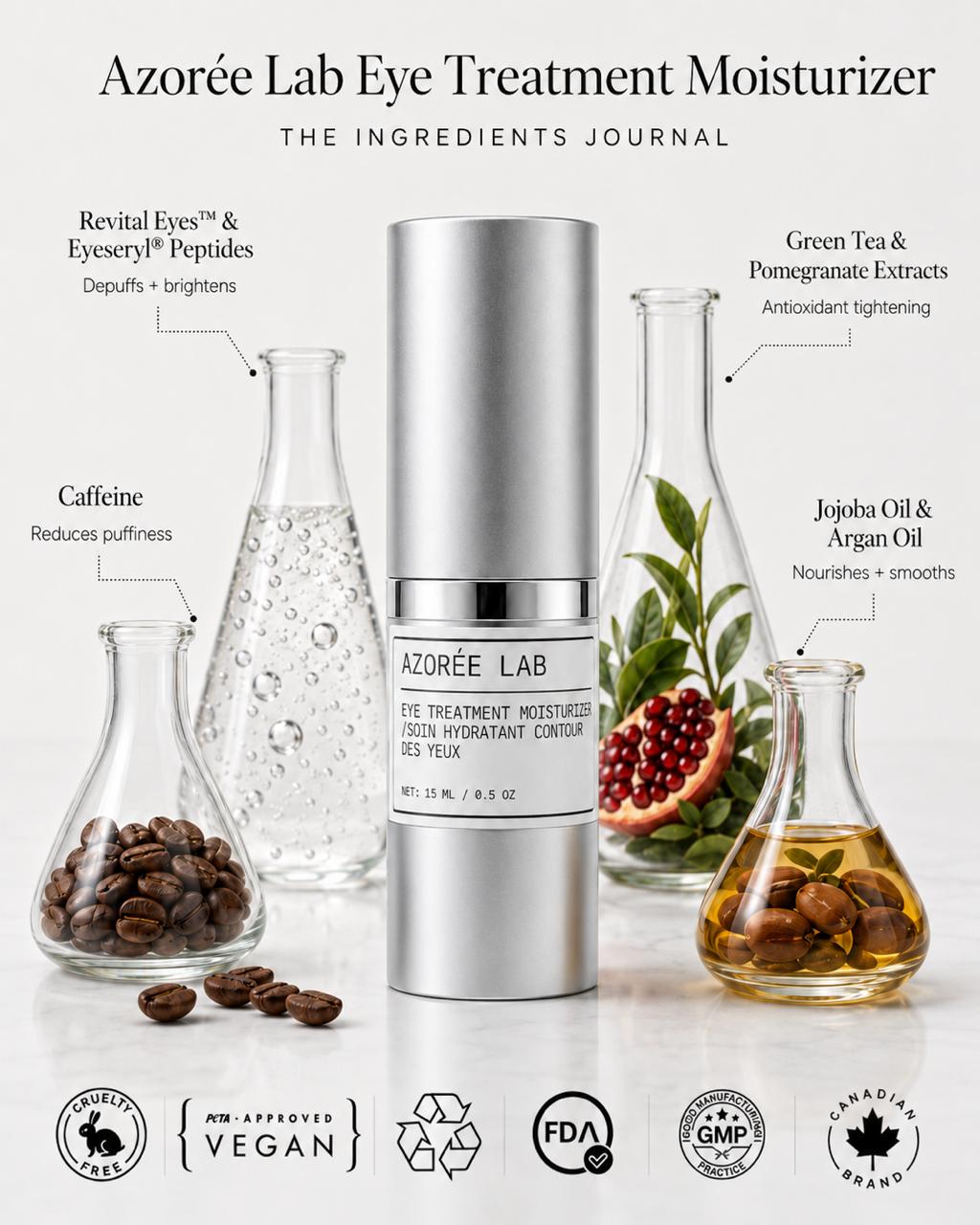 Eye Treatment Moisturizing Cream // Prickly Pear Extract + Caffeine